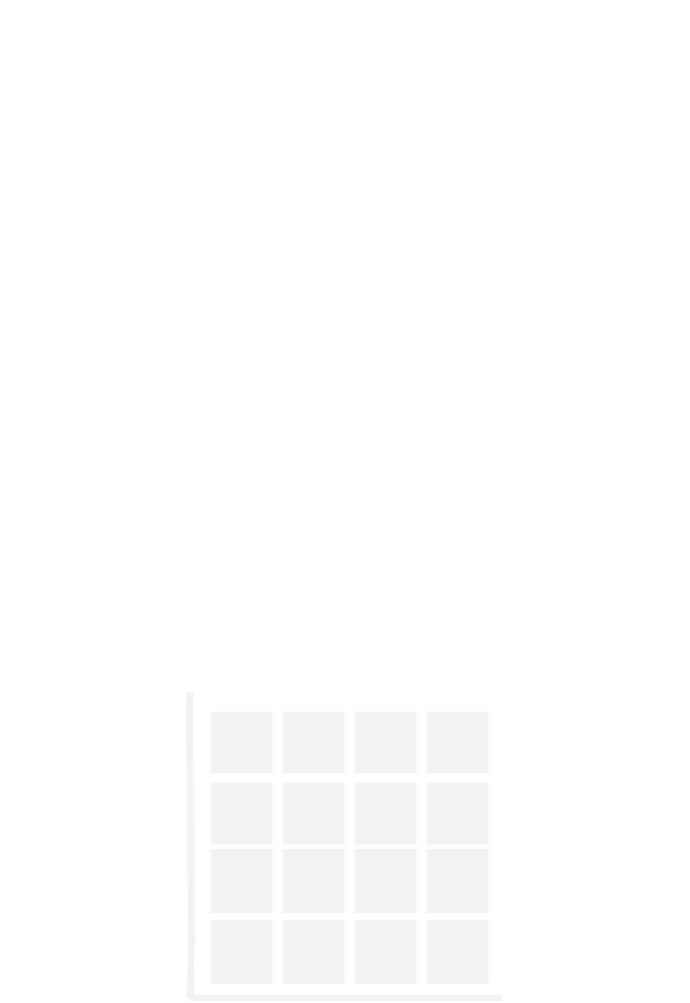 passende Auflösung